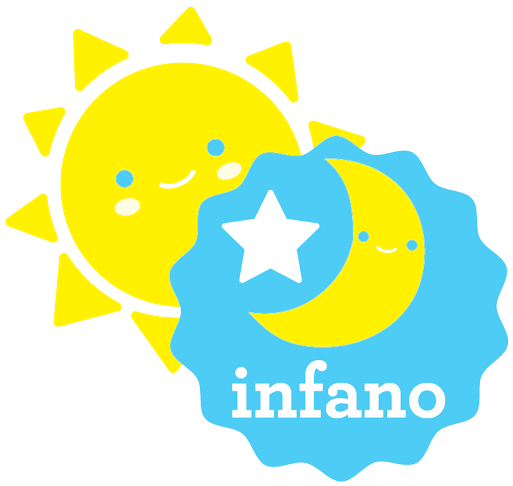 Kinderdagverblijf Infano